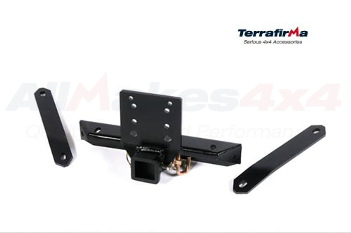 Receiver Hitches
